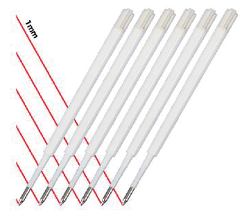 مغزی خودکار تبلیغاتی